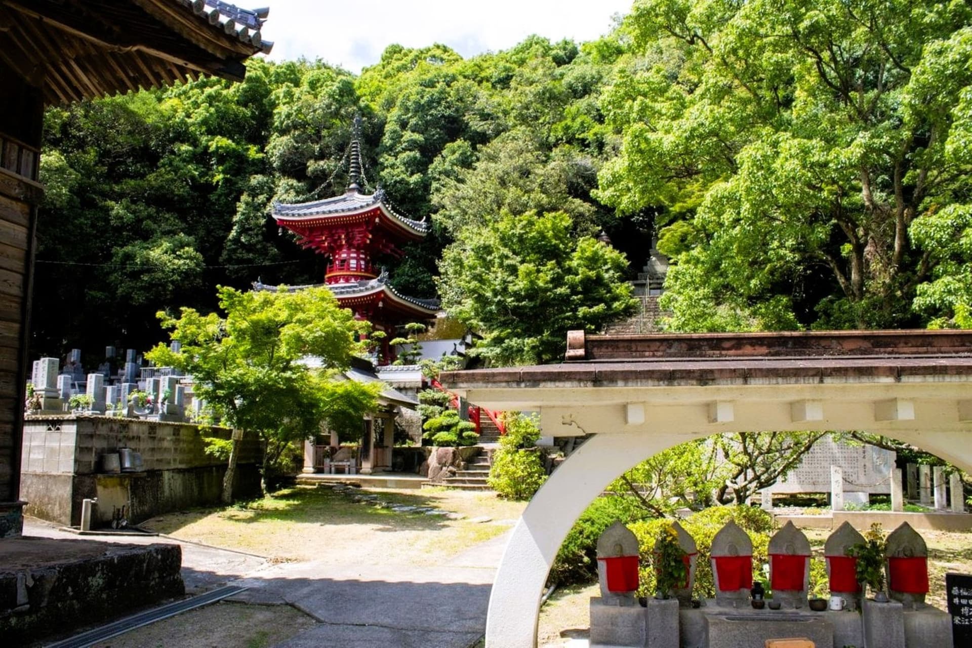 Sacred Temple Pilgrimage